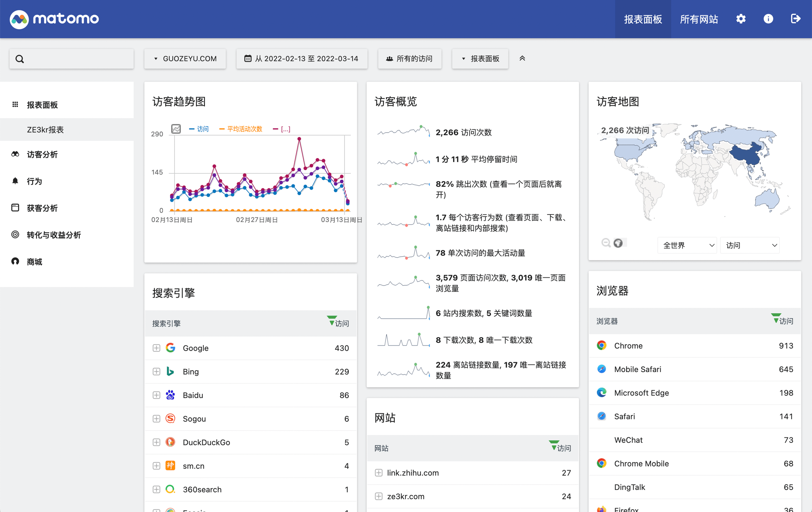 Matomo 后台管理界面截屏